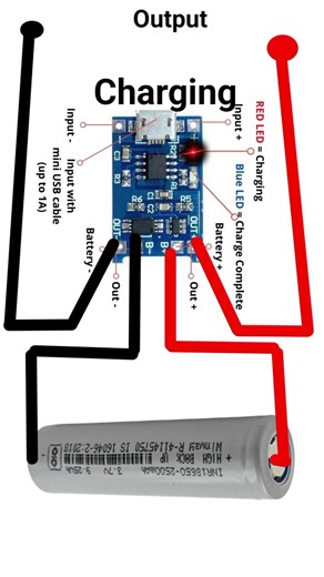 Tp4056 Lithium ion Battery Charging Module|| #ytshorts #shorts #electronics