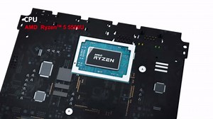 TRIGKEY Mini PC Ryzen 5 Speed S5 5500U (Up to 4.0GHz, L3 8MB) Mini Gaming Computer 16GB DDR4 3200MHz 500G M.2 2280 NVMe SSD, Wi-Fi 6/Bluetooth 5.4/4K@60Hz/HDMI+DP+Type-C/USB 3.2 Micro PC