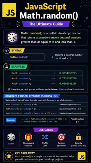 JavaScript Math.random Explained in 60 Seconds 🔥 #shorts #viral #viralvideo #yiutubeshort