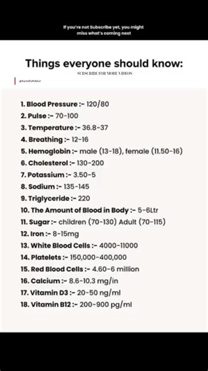 Normal Body Levels Everyone Should Know | Health Facts 2026 #voiceacting