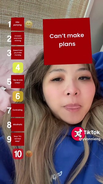 Rating Red Flags in Relationships