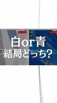 【数学苦手ならこれ一択】できない青チャートよりも白チャート。入門問題精講と組み合わせて例題だけ解け！【文系数学】【逆転合格】