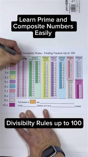 Learn Your Prime Numbers with Lover by Taylor Swift #primenumbers #divisibilityrules #math #factors #lover #erastour #swiftie #teachersoftiktok #teachwithmrc #teacherhack #elementarymath#CapCut