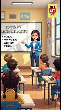 Types of Communication Explained | Verbal, Non-Verbal, Written & Visual Communication