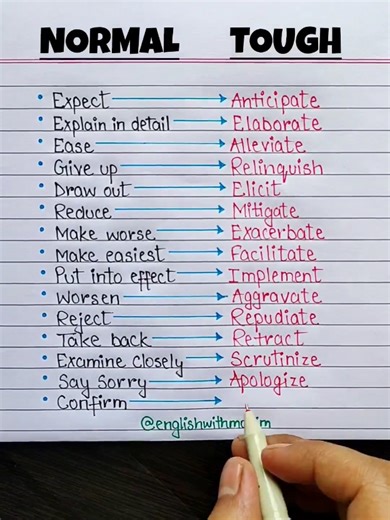 Normal vs. Tough Words: Expand Your English Vocabulary