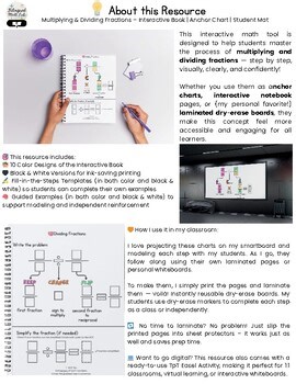Multiplying & Dividing Fractions- Interactive Math Resource | Anchor Chart