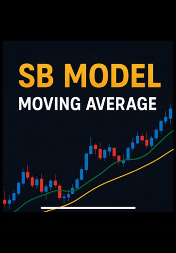 ال SB Model مع المتوسط المتحرك البسيط #SB_model #عملات_رقمية #بيزنس #استراتيجيات #orderblock #اكسبلور #الأوبشن_الأمريكي #smc #ict #بيتكوين #فيبوناتشي