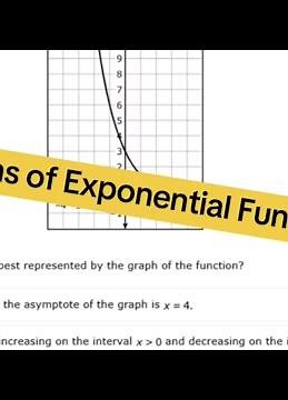 Analyzing the Graph of an Exponential Function
