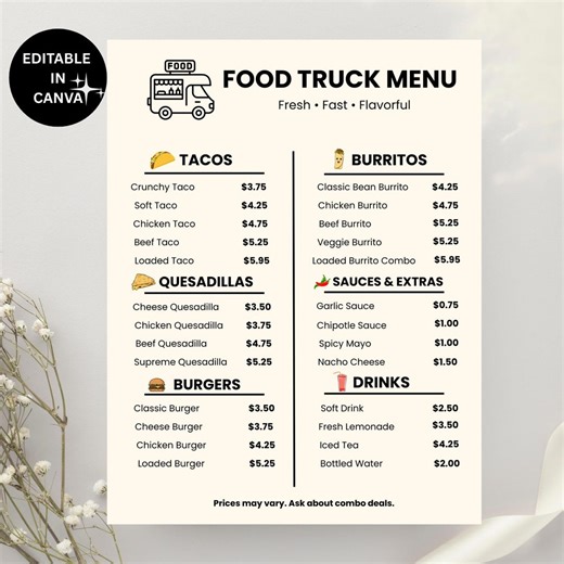 Editable Food Truck Menu Sign | Fast Food Menu Design, Instant Download - Etsy