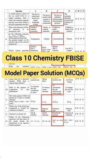 Class 10 Chemistry Model Question Paper Solution 2026 FBISE / the problem solver