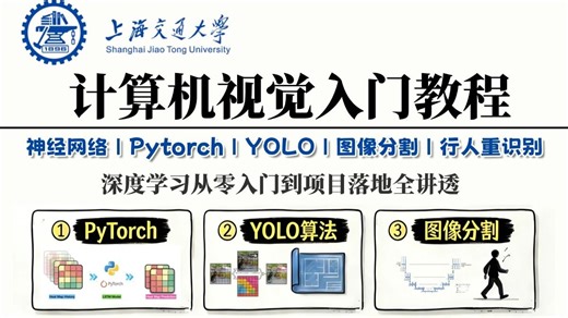 夯爆！绝对是2026年B站最顶深度学习教程！堪称计算机视觉入门天花板课，学完即落地！BP神经网络 Pytorch YOLO 图像分割UNet 行人重识别