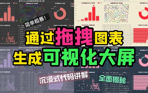 【Python可视化大屏教程】全流程揭秘！讲解可视化数据大屏的背后原理！