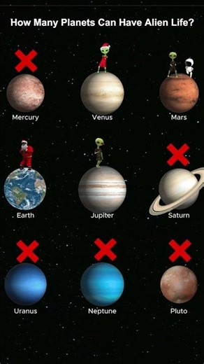 How many planets could have alien life?