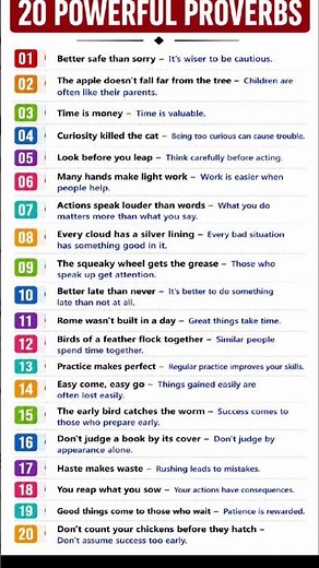 20 Powerful English Proverbs with Meanings | Improve Your English Vocabulary | Part 1