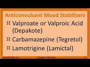 Antipsychotics, Mood Stabilzers, Anxiolytics • Video • MEDtube.net