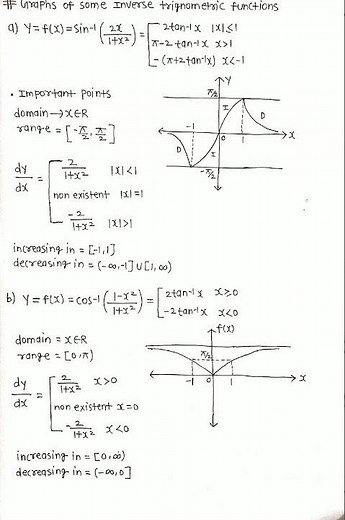 method of differentiation class 12 formula notes~~