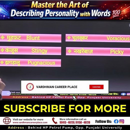 Master the Art of Describing Personality with Words 💯 | Speak Smart Like a Pro