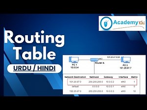 What is routing table | Routing Table Explained | How It Works in Networking