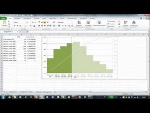 Excel - Histogramme mit gleich und unterschiedlich großen Klassen