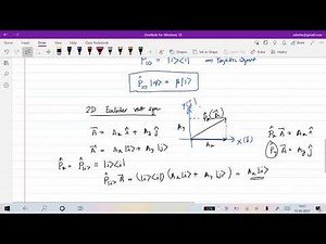 QM Lecture 14 : Projection Operator