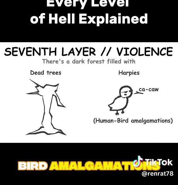 Exploring Dante's Levels of Hell: Levels 6 and 7 Explained