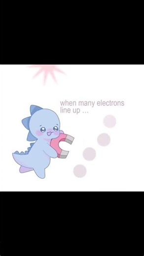 Magnetism common topic in physics and chemistry student @study_with_shai