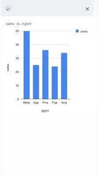 "FILTER" FUNCTION in Google sheet