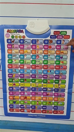 Another learning tool added! 🥰✨ ABAKADA TALKING POSTER 📖🔊 – this will surely help children practice and master their reading skills even during their free time. Learning made fun and easier! 💡👩‍🏫 #LearningIsFun #Abakada Raquel Joy Ranario Guillena-Bongolo | Kindergarten Teacher Raquel