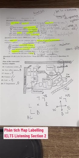 Map labelling quá dễ dàng - Cách phân tích để để không bao giờ mất phương hướng #ielts #ieltswithiris #ieltspreparation #viral #ussh