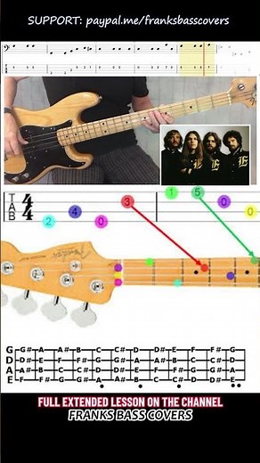 I CAN'T TELL YOU WHY - EAGLES | BASS TAB LESSON | FRANKS BASS COVERS part#3 #basslesson