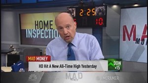Housing mystery solved; Cramer looks at HD
