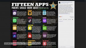 15 apps parents should look out for on their kids' phones