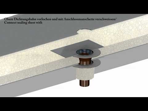 LORO-X Balkonablauf Serie H/Balcony drain series H Verlegeanleitung/Installation manual