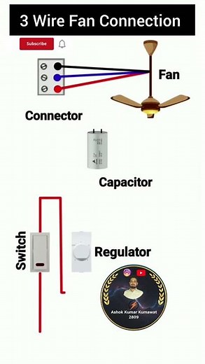Ceiling Fan 3 Wire Connection / Electric Fan Wiring Diagram #electrician #electrical