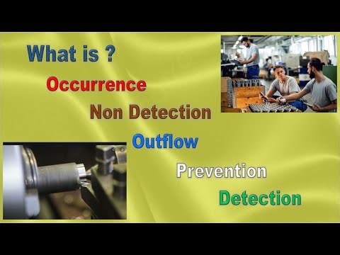 What is Occurrence, Non detection, Outflow, Prevention & detection | in tamil | New Mechanicla Mind