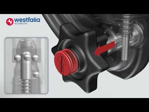 Westfalia-Automotive aftageligt anhængertræk (A40V)