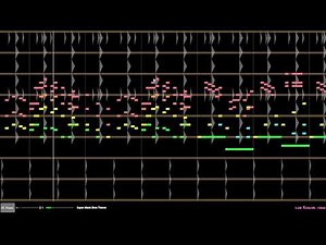 Super Mario Bros Theme Cover on Beepbox - 200 Sub Special!