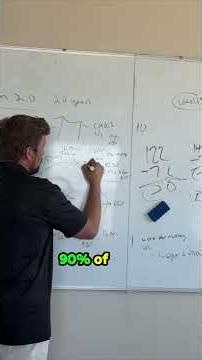 Slash your electric bill by 90%: The solar secret you need to know.