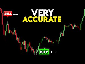 The Most Accurate Momentum Indicator on TradingView