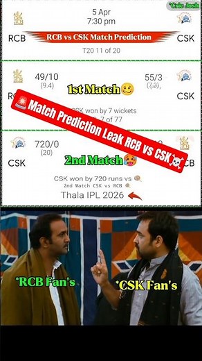 RCB vs CSK Match Prediction 🤯 || #ipl #rcbvssrh #rcbvscsk