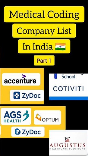 List of Medical Coding Companies In India | Medical Coding Job | Optum | Corro health | Access | Vee