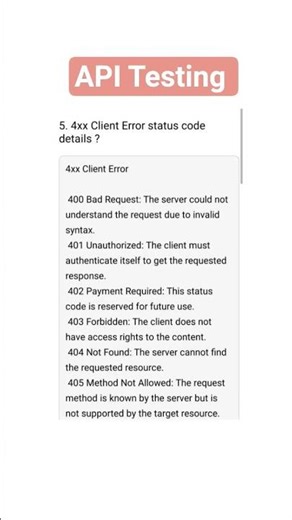 #❓📚✅software testing #API Testing Interview questions ❓✅📑