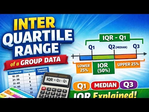 Interquartile Range of Discrete Grouped Data