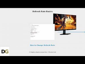 How to Change Refresh Rate on AOC Monitor – WindowsNVIDIAAMD Steps