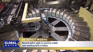 The# US government ended its fiscal year in September with a budget deficit of nearly $1.7 trillion, the 3rd-largest on record. The US Treasury Department says the figure is up more than 23% from the previous year. The budget shortfall adds to the staggering US debt total, which now stands at $33.6 trillion. | CGTN Global Watch | Facebook