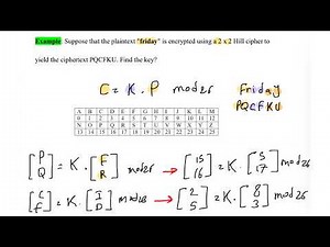 If the plaintext "friday" is encrypted using a 2x2 hill cipher yiled to "PQCFKU", find the key