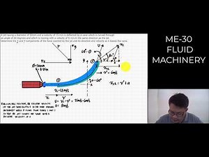 FLUID MACHINERY HYDRODYNAMICS PROBLEM - I