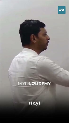 Maxima & Minima in 1 Minute! 📐 | Maths-I | #Shorts