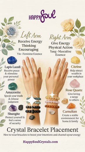 ✨ Which wrist should you wear your crystal bracelets on? Your left arm is your receiving side — connected to the Yin, feminine essence. Wear bracelets here when you want to absorb energy, focus on inner work, reflection, and intuition. 💙 Lapis Lazuli — receive peace & awaken your power 💚 Amazonite — speak your truth & release judgment 🖤 Shungite — protect your energy & feel secure Your right arm is your giving side — the Yang, masculine essence. Wear bracelets here to project energy, take act