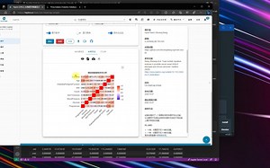 Hiplot(ORG)的简单可变相关热图工具介绍